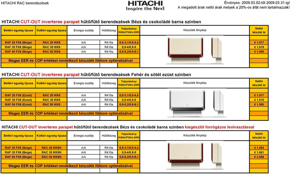 HITACHI CUT-OUT inverteres parapet hűtő/fűtő berendezések Fehér és sötét ezüst színben RAF 25 FX8 (Ezüst) RAC 25 WX8 A/A R410a 0,9-3,1/0,9-4,4 1.