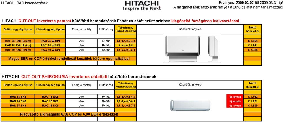 058 Magas EER és COP értékkel rendelkező készülék fűtésre optimalizálva!