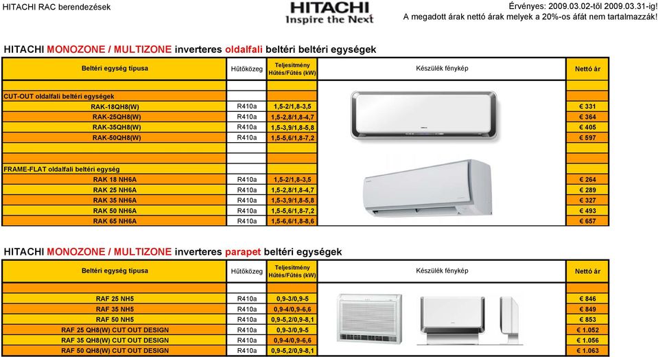 1,5-2/1,8-3,5 264 R410a 1,5-2,8/1,8-4,7 289 R410a 1,5-3,9/1,8-5,8 327 R410a 1,5-5,6/1,8-7,2 493 R410a 1,5-6,6/1,8-8,6 657 HITACHI MONOZONE / MULTIZONE inverteres parapet beltéri egységek Beltéri