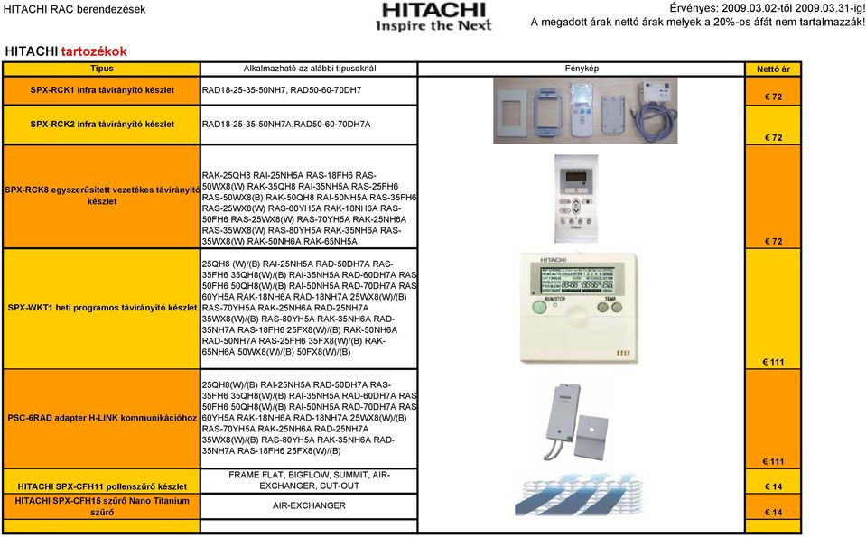 RAI-50NH5A RAS-35FH6 RAS-25WX8(W) RAS-60YH5A RAK-18NH6A RAS- 50FH6 RAS-25WX8(W) RAS-70YH5A RAK-25NH6A RAS-35WX8(W) RAS-80YH5A RAK-35NH6A RAS- 35WX8(W) RAK-50NH6A RAK-65NH5A SPX-WKT1 heti programos