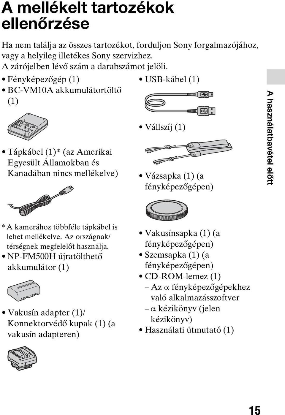 Fényképezőgép (1) USB-kábel (1) BC-VM10A akkumulátortöltő (1) Tápkábel (1)* (az Amerikai Egyesült Államokban és Kanadában nincs mellékelve) Vállszíj (1) Vázsapka (1) (a fényképezőgépen) A