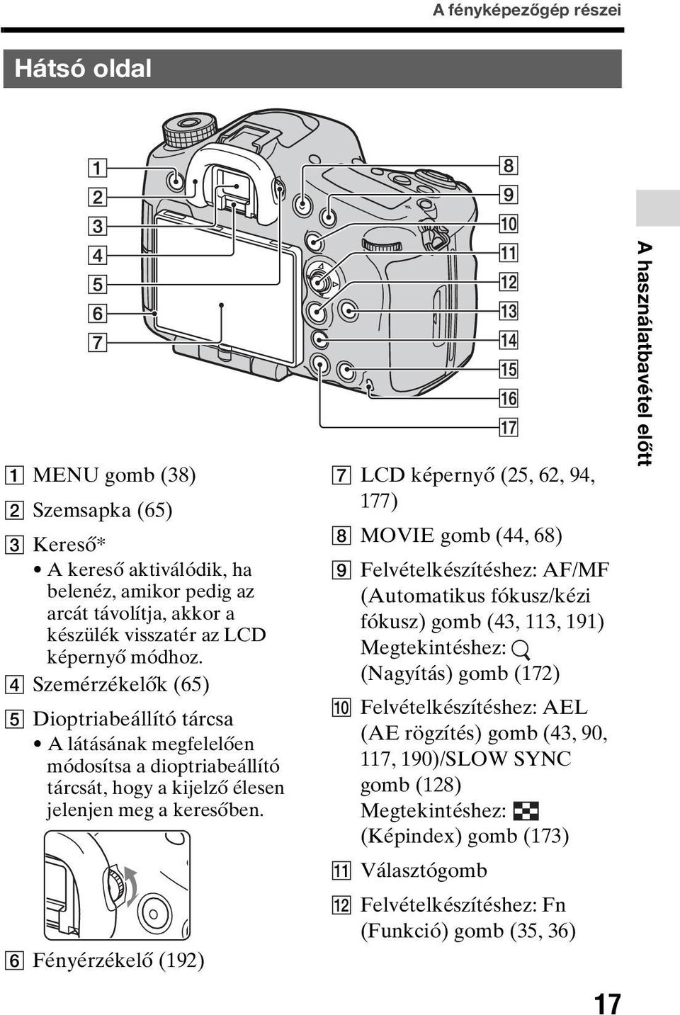 F Fényérzékelő (192) G LCD képernyő (25, 62, 94, 177) H MOVIE gomb (44, 68) I Felvételkészítéshez: AF/MF (Automatikus fókusz/kézi fókusz) gomb (43, 113, 191) Megtekintéshez: (Nagyítás) gomb