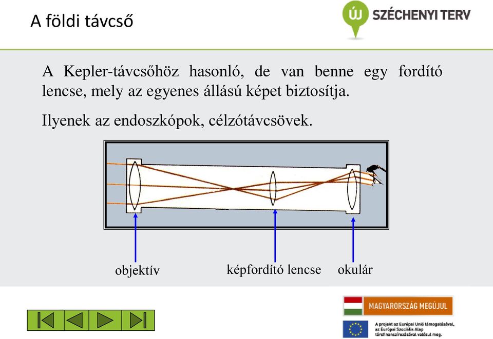 állású képet biztosítja.