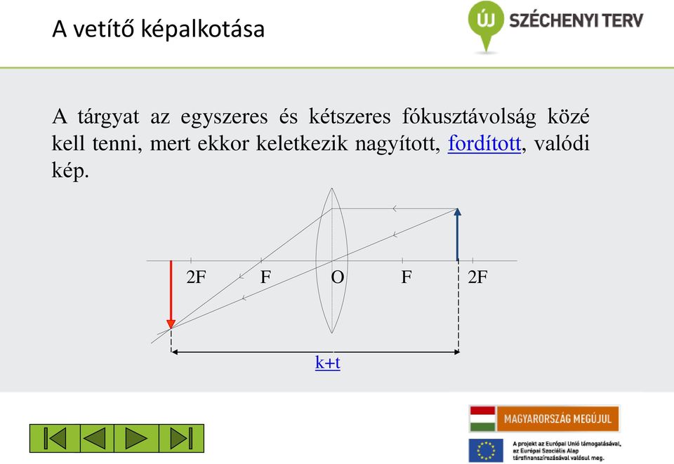 közé kell tenni, mert ekkor keletkezik