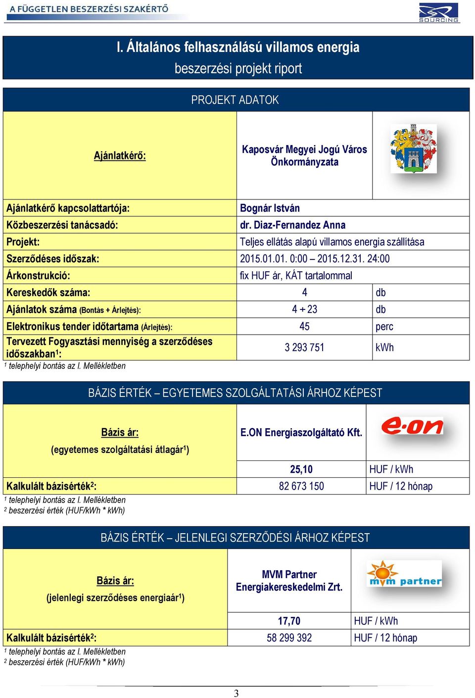 24:00 Árkonstrukció: fix HUF ár, KÁT tartalommal Kereskedők száma: 4 db Ajánlatok száma (Bontás + Árlejtés): 4 + 23 db Elektronikus tender időtartama (Árlejtés): 45 perc Tervezett Fogyasztási