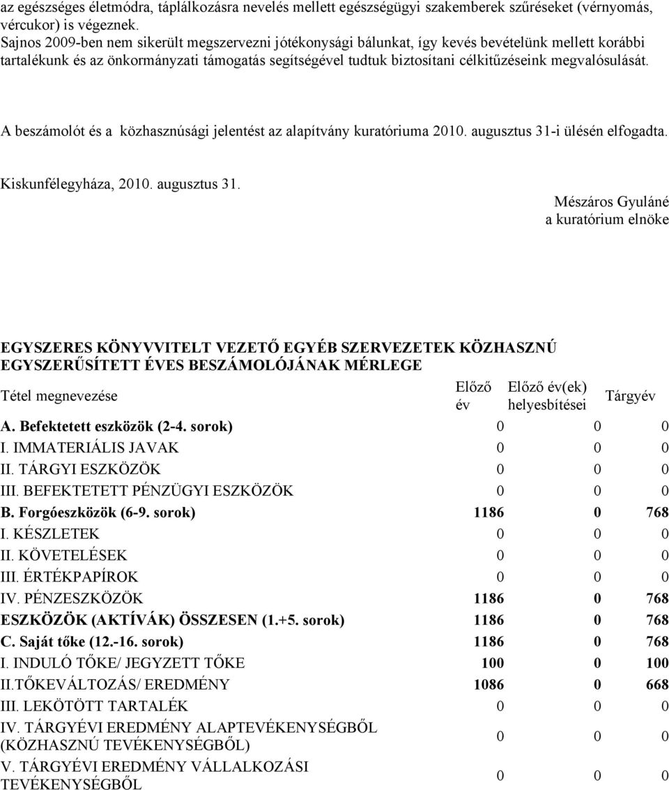 megvalósulását. A beszámolót és a közhasznúsági jelentést az alapítvány kuratóriuma 2010. augusztus 31-