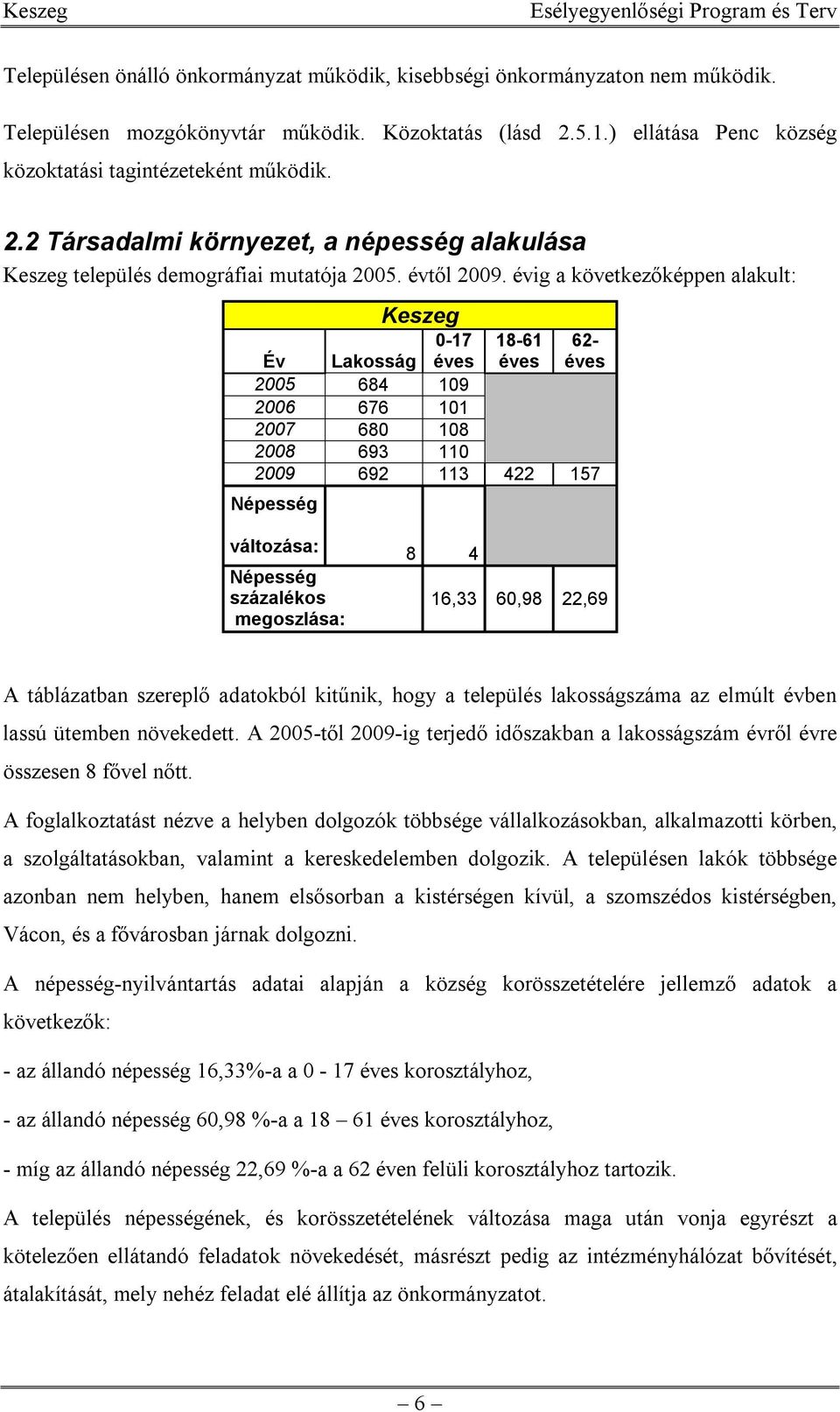 évig a következőképpen alakult: Keszeg 0-17 18-61 62- Év Lakosság éves éves éves 2005 684 109 2006 676 101 2007 680 108 2008 693 110 2009 692 113 422 157 Népesség változása: Népesség százalékos