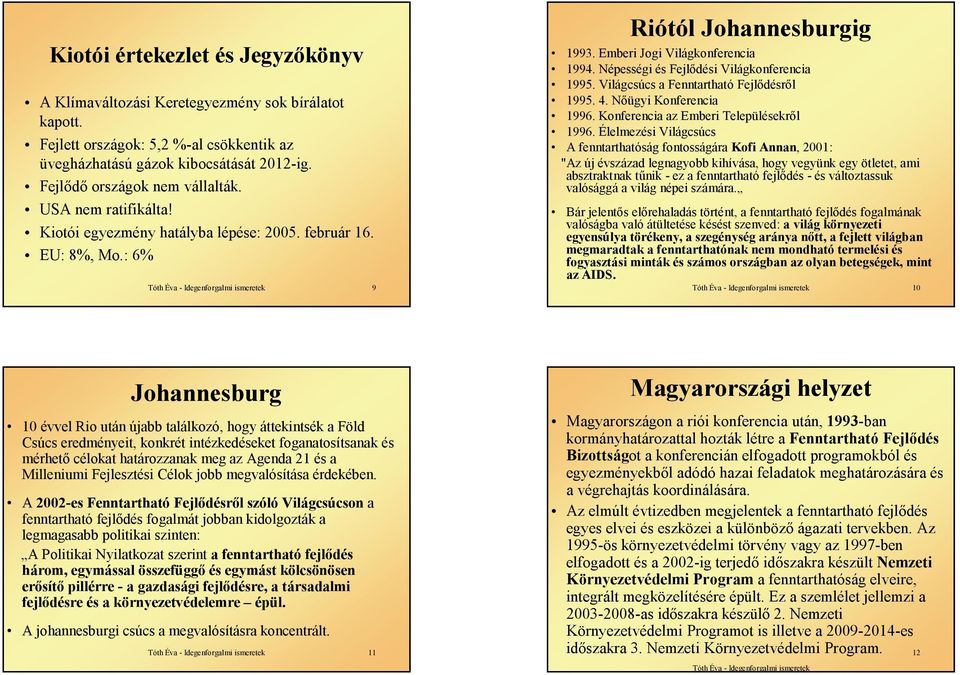 Emberi Jogi Világkonferencia 1994. Népességi és Fejlődési Világkonferencia 1995. Világcsúcs a Fenntartható Fejlődésről 1995. 4. Nőügyi Konferencia 1996. Konferencia az Emberi Településekről 1996.
