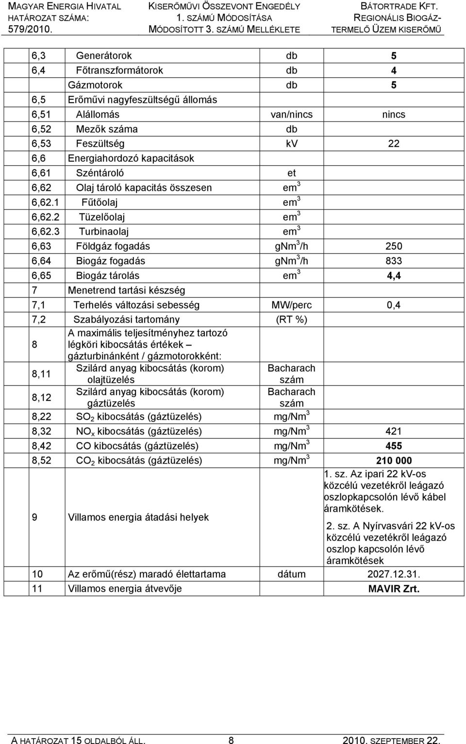 Energiahordozó kapacitások 6,61 Széntároló et 6,62 Olaj tároló kapacitás összesen em 3 6,62.1 Fűtőolaj em 3 6,62.2 Tüzelőolaj em 3 6,62.