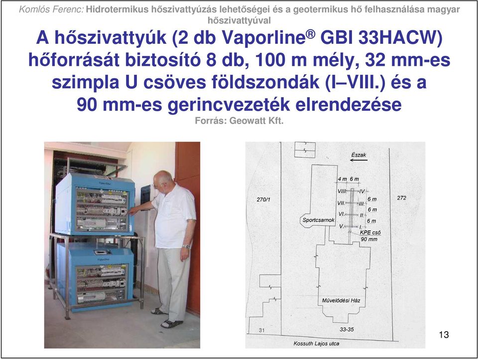 33HACW) hıforrását biztosító 8 db, 100 m mély, 32 mm-es szimpla U csöves