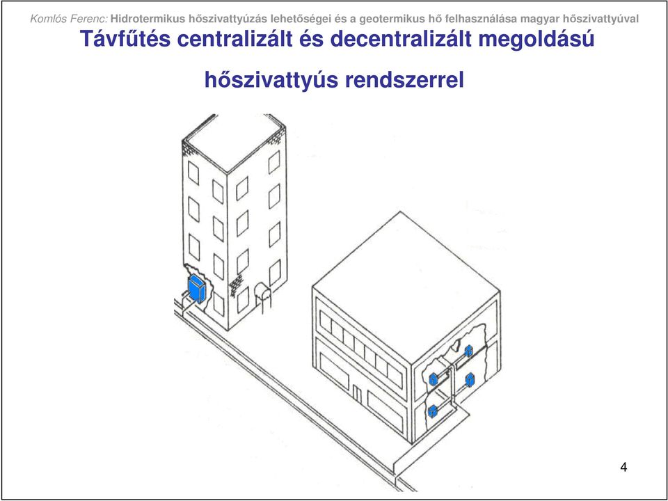 decentralizált