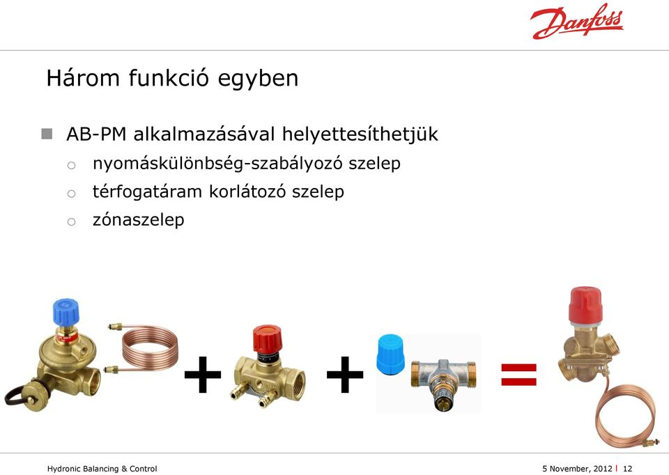 zónaszelep + + = Divisin, Hydrnic SBA Balancing r department