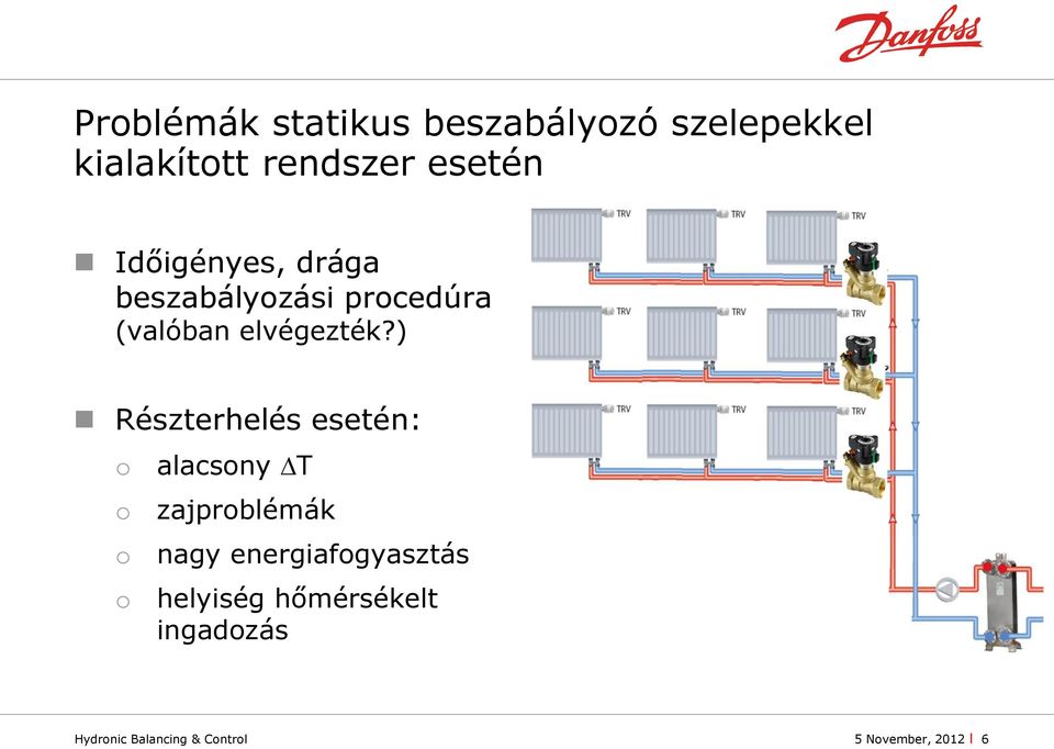 ) Részterhelés esetén: alacsny DT zajprblémák nagy energiafgyasztás helyiség