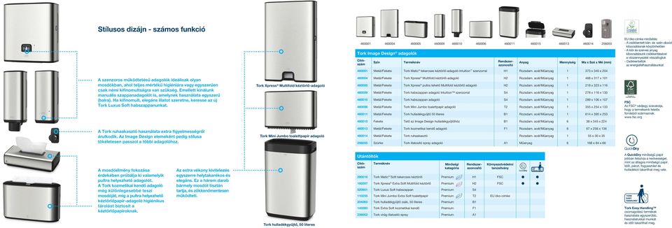 Mennyiség Ma x Szé x Mé (mm) 460001 Metál/Fekete Tork Matic tekercses kéztörlő-adagoló Intuition szenzorral H1 Rozsdam.
