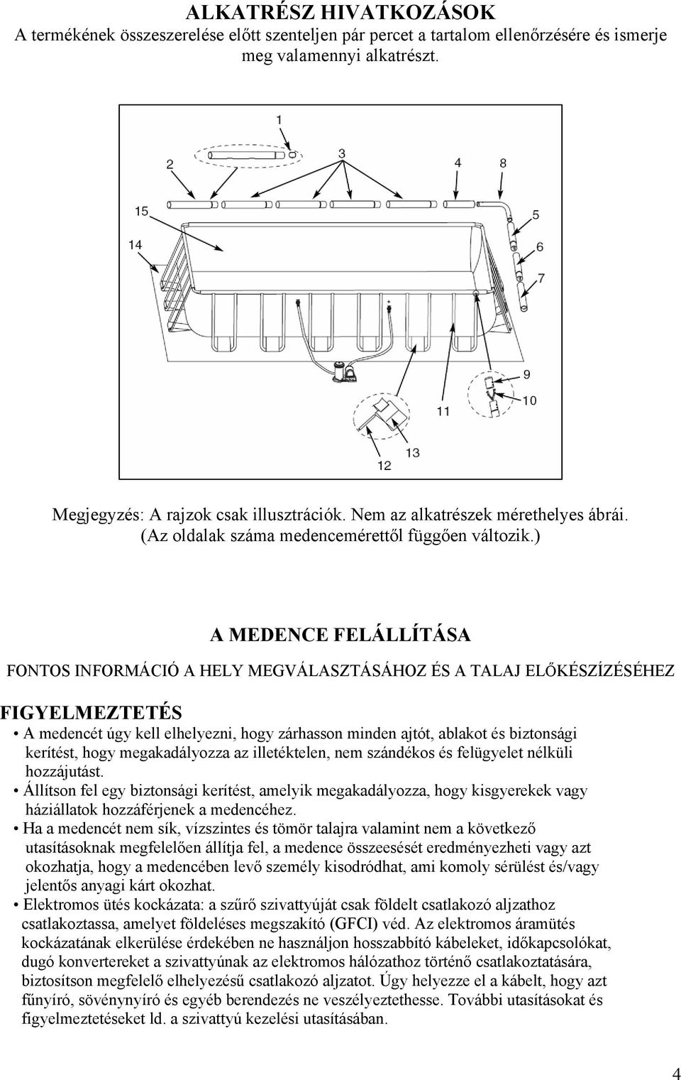 ) A MEDENCE FELÁLLÍTÁSA FONTOS INFORMÁCIÓ A HELY MEGVÁLASZTÁSÁHOZ ÉS A TALAJ ELŐKÉSZÍZÉSÉHEZ FIGYELMEZTETÉS A medencét úgy kell elhelyezni, hogy zárhasson minden ajtót, ablakot és biztonsági