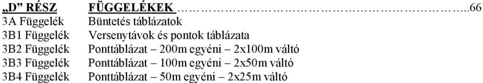 .66 Büntetés táblázatok Versenytávok és pontok táblázata