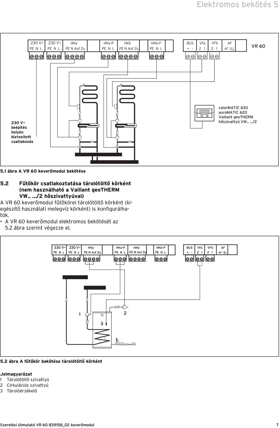 ..../2 hőszivattyúval) A VR 60 keverőmodul fűtőkörei tárolótöltő körként (kiegészítő használati melegvíz körként) is konfigurálhatók. A VR 60 keverőmodul elektromos bekötését az 5.