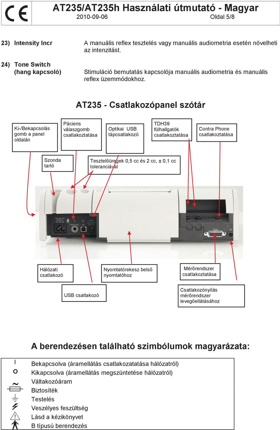 AT235 - Csatlakozópanel szótár Ki-/Bekapcsolás gomb a panel oldalán Páciens válaszgomb csatlakoztatása Optikai USB tápcsatlakozó TDH39 fülhallgatók csatlakoztatása Contra Phone csatlakoztatása 26 27