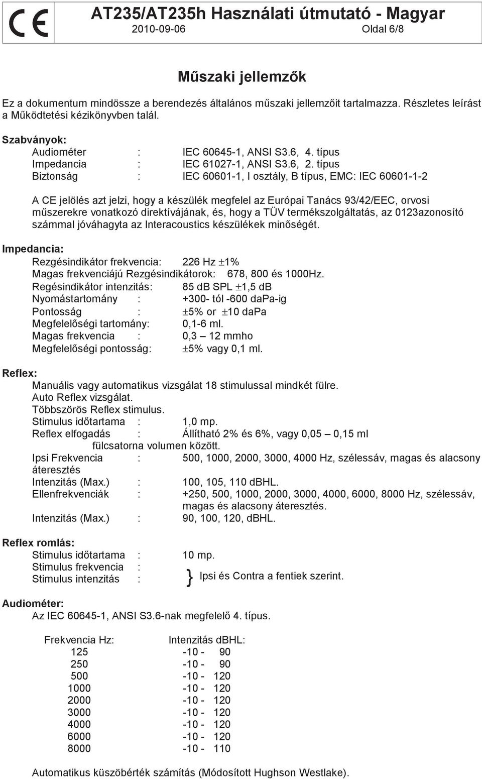 típus Biztonság : IEC 60601-1, I osztály, B típus, EMC: IEC 60601-1-2 A CE jelölés azt jelzi, hogy a készülék megfelel az Európai Tanács 93/42/EEC, orvosi műszerekre vonatkozó direktívájának, és,