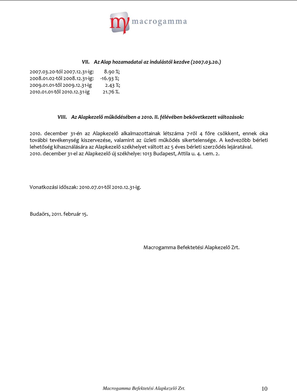 december 31-én az Alapkezelő alkalmazottainak létszáma 7-ről 4 főre csökkent, ennek oka további tevékenység kiszervezése, valamint az üzleti működés sikertelensége.