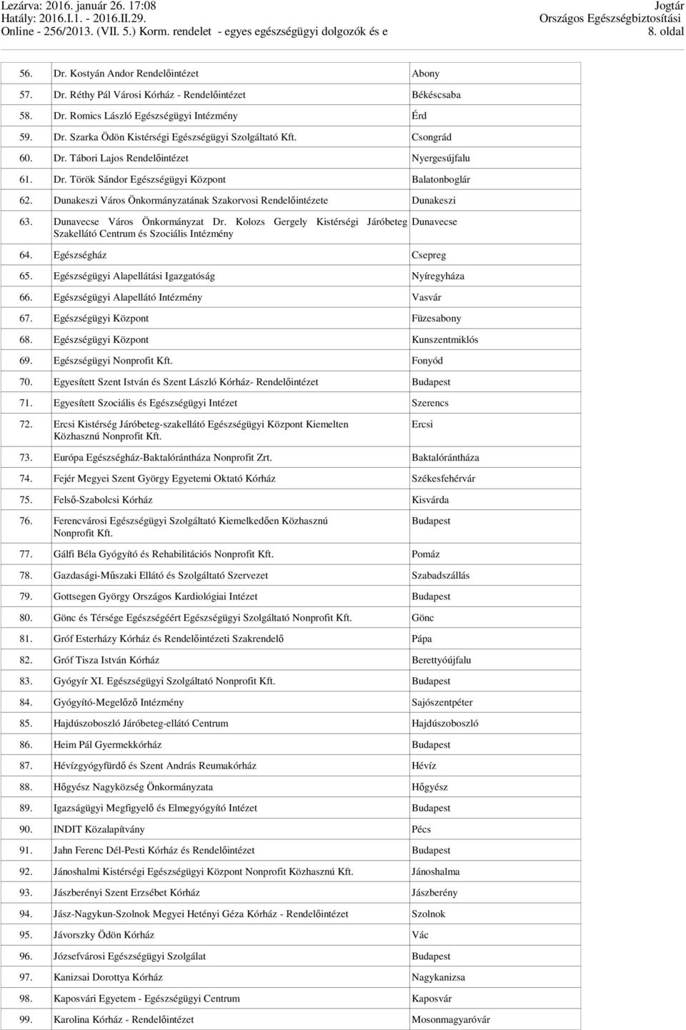 Dunavecse Város Önkormányzat Dr. Kolozs Gergely Kistérségi Járóbeteg Szakellátó Centrum és Szociális Intézmény Dunavecse 64. Egészségház Csepreg 65.