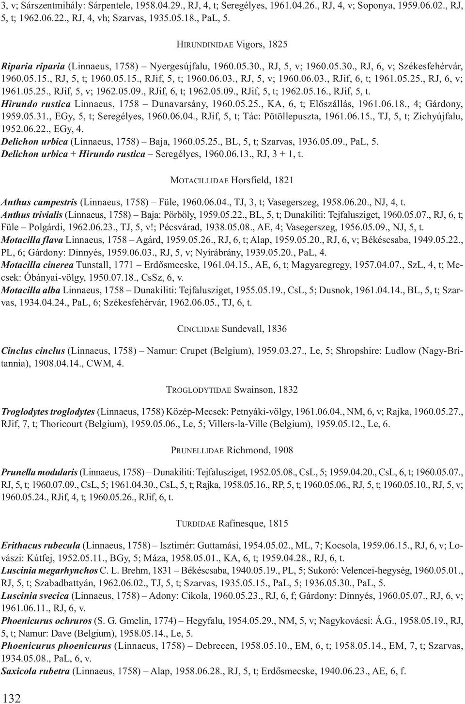 , RJ, 5, v; 1960.06.03., RJif, 6, t; 1961.05.25., RJ, 6, v; 1961.05.25., RJif, 5, v; 1962.05.09., RJif, 6, t; 1962.05.09., RJif, 5, t; 1962.05.16., RJif, 5, t. Hirundo rustica Linnaeus, 1758 Dunavarsány, 1960.