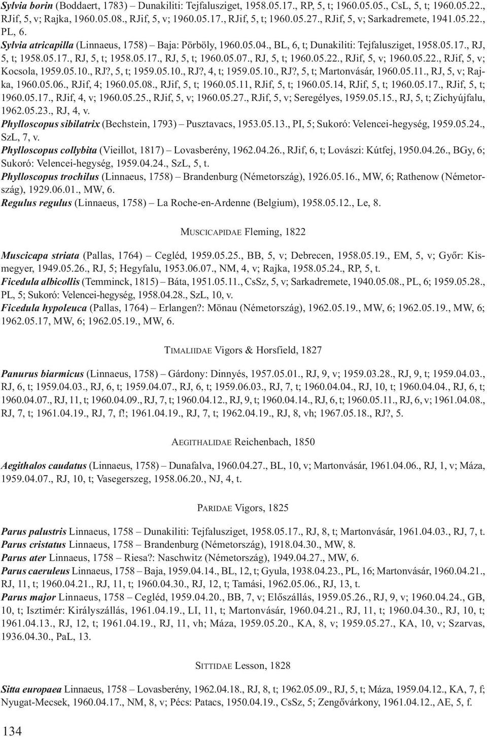 05.07., RJ, 5, t; 1960.05.22., RJif, 5, v; 1960.05.22., RJif, 5, v; Kocsola, 1959.05.10., RJ?, 5, t; 1959.05.10., RJ?, 4, t; 1959.05.10., RJ?, 5, t; Martonvásár, 1960.05.11., RJ, 5, v; Rajka, 1960.05.06.