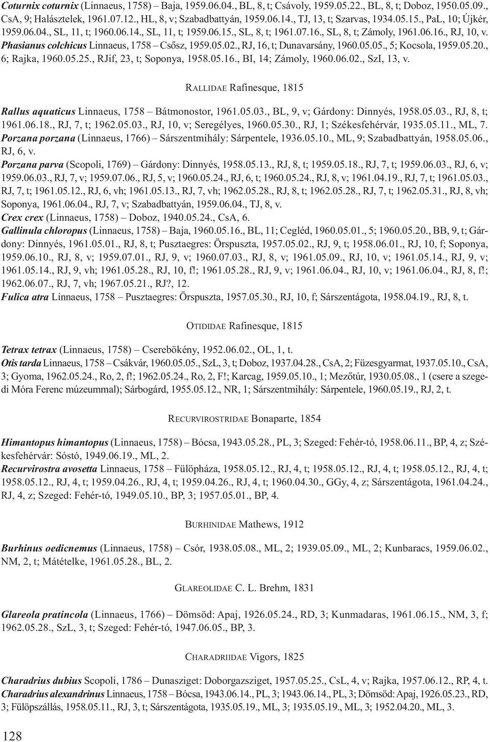 Phasianus colchicus Linnaeus, 1758 Csõsz, 1959.05.02., RJ, 16, t; Dunavarsány, 1960.05.05., 5; Kocsola, 1959.05.20., 6; Rajka, 1960.05.25., RJif, 23, t; Soponya, 1958.05.16., BI, 14; Zámoly, 1960.06.