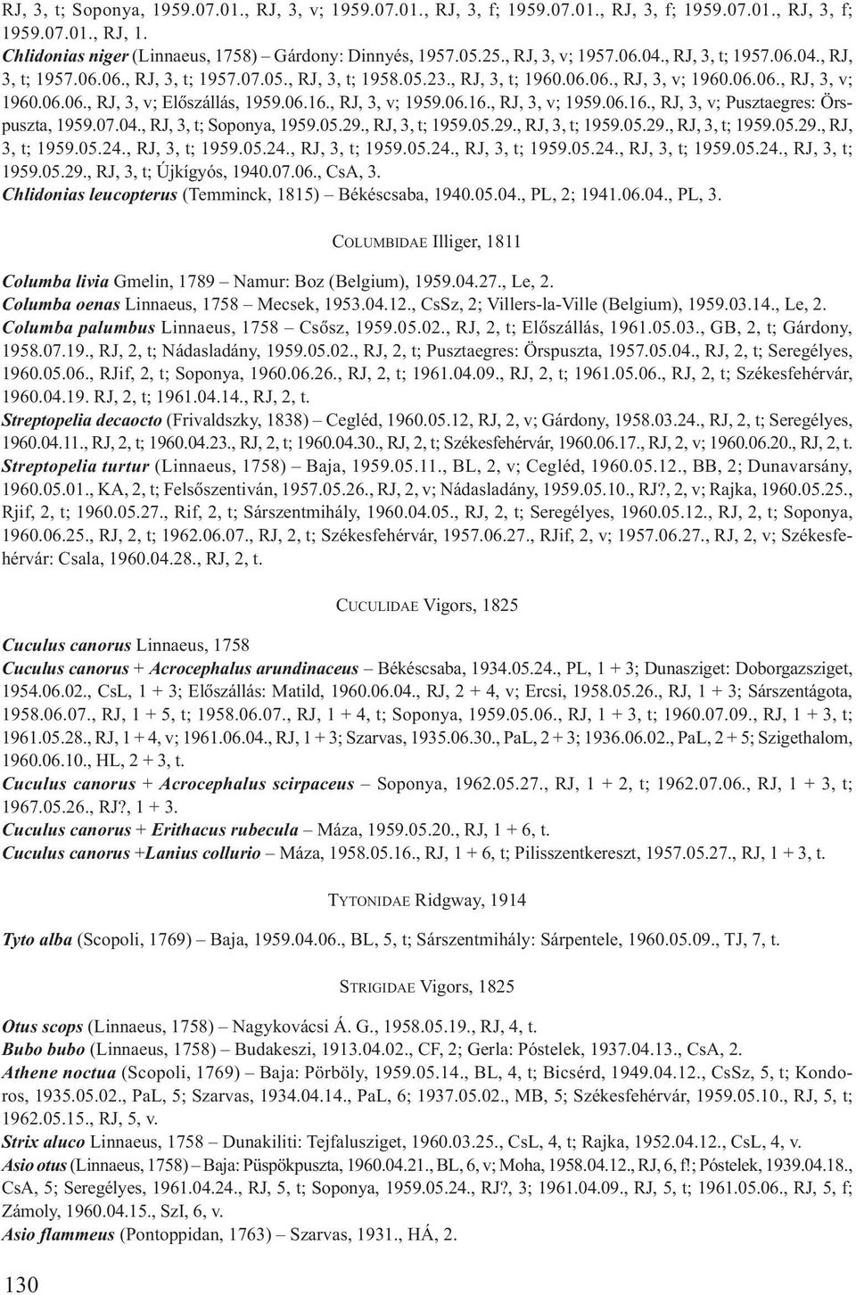 06.16., RJ, 3, v; 1959.06.16., RJ, 3, v; 1959.06.16., RJ, 3, v; Pusztaegres: Örspuszta, 1959.07.04., RJ, 3, t; Soponya, 1959.05.29., RJ, 3, t; 1959.05.29., RJ, 3, t; 1959.05.29., RJ, 3, t; 1959.05.29., RJ, 3, t; 1959.05.24.