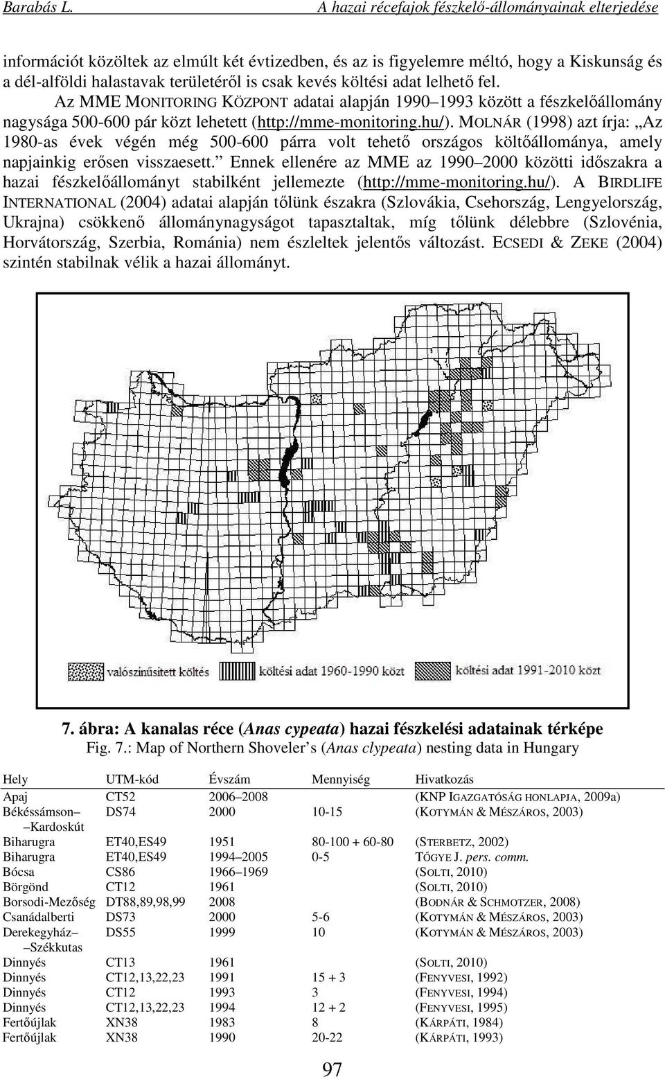 MOLNÁR (1998) azt írja: Az 1980-as évek végén még 500-600 párra volt tehető országos költőállománya, amely napjainkig erősen visszaesett.