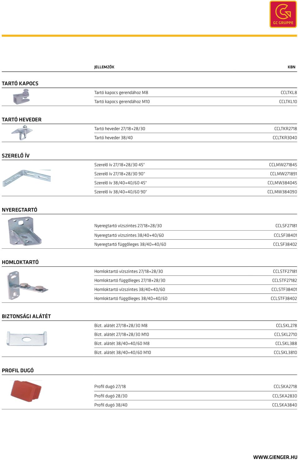 vízszintes 38/40+40/60 Nyeregtartó függőleges 38/40+40/60 CCLSF27181 CCLSF38401 CCLSF38402 Homloktartó Homloktartó vízszintes 27/18+28/30 Homloktartó függőleges 27/18+28/30 Homloktartó vízszintes