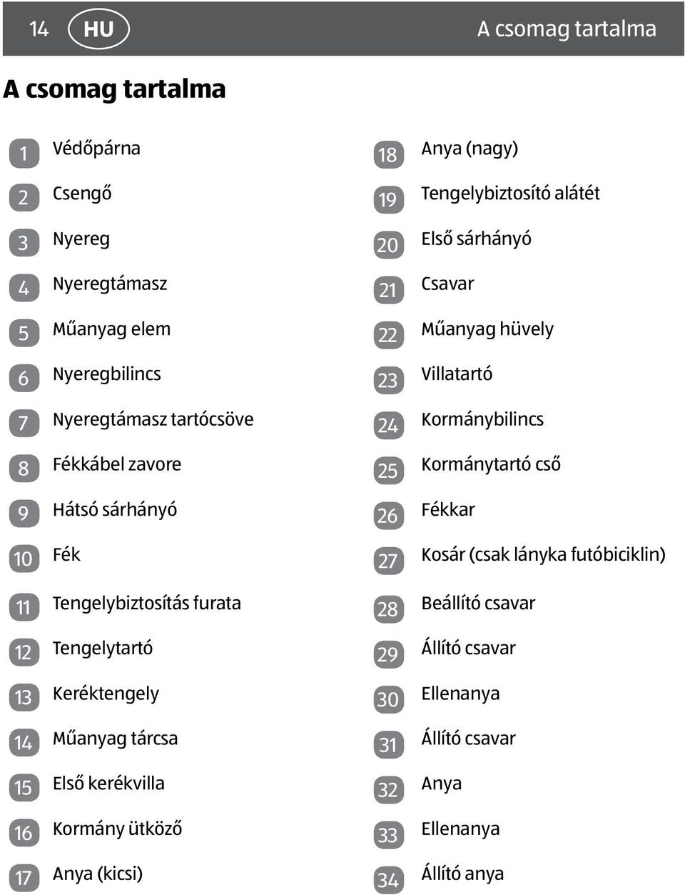 cső 9 Hátsó sárhányó 26 Fékkar 10 Fék 27 Kosár (csak lányka futóbiciklin) 11 Tengelybiztosítás furata 28 Beállító csavar 12 Tengelytartó 29 Állító
