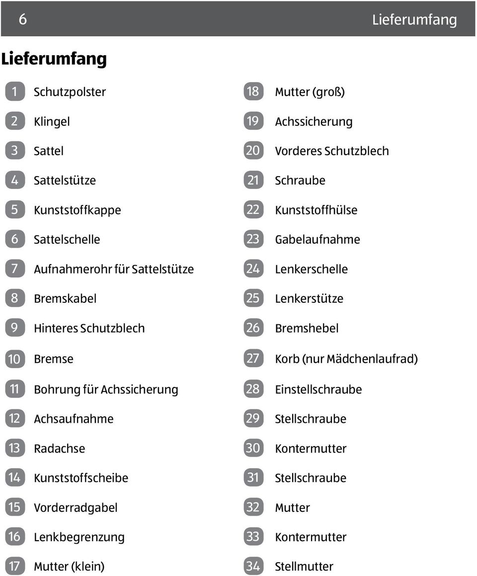 Hinteres Schutzblech 26 Bremshebel 10 Bremse 27 Korb (nur Mädchenlaufrad) 11 Bohrung für Achssicherung 28 Einstellschraube 12 Achsaufnahme 29