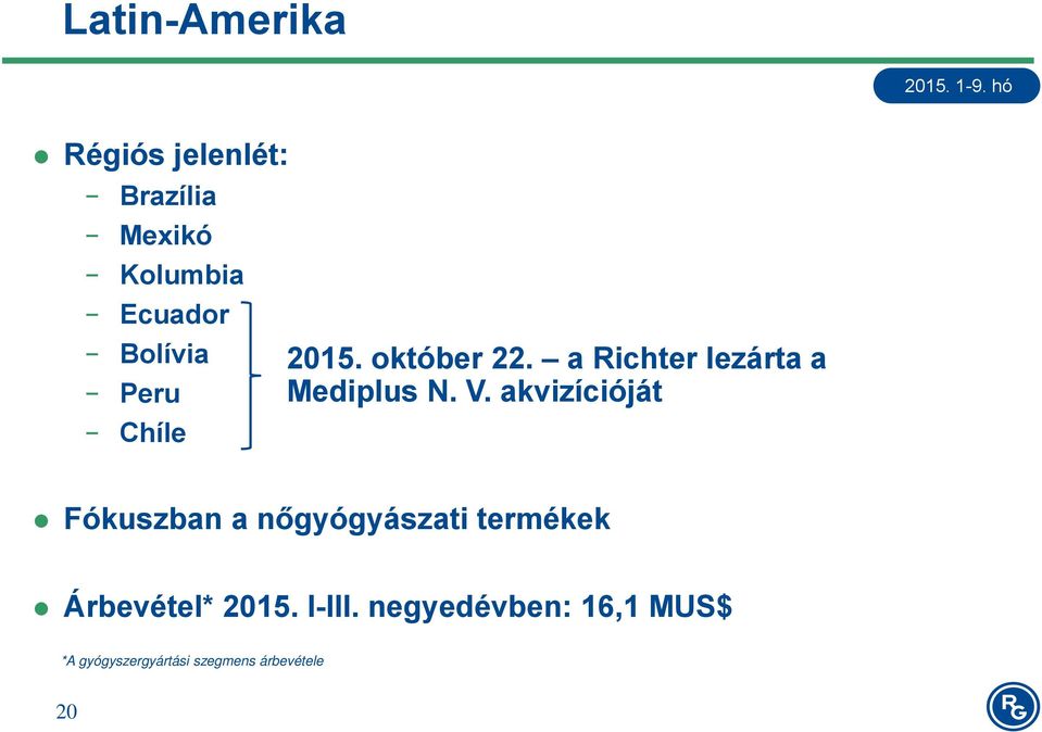 V. akvizícióját Fókuszban a nőgyógyászati termékek Árbevétel* 2015.