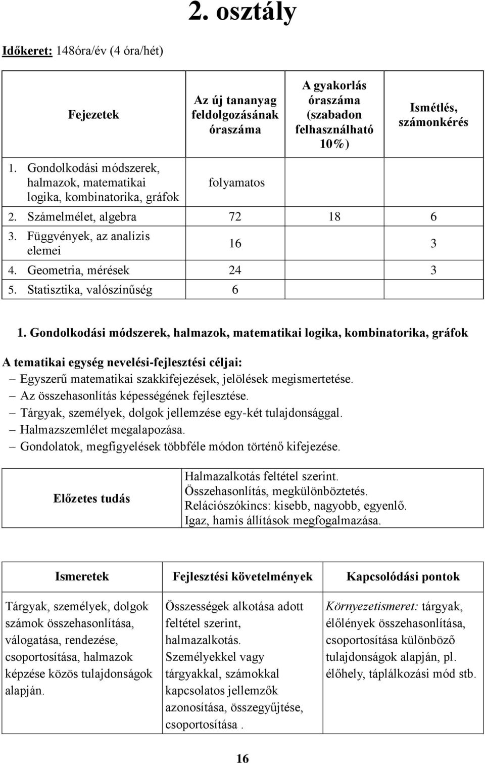 Statisztika, valószínűség 6 1.