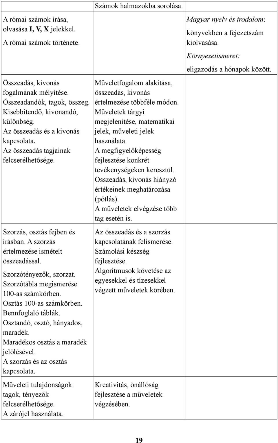 Szorzótábla megismerése 100-as számkörben. Osztás 100-as számkörben. Bennfoglaló táblák. Osztandó, osztó, hányados, maradék. Maradékos osztás a maradék jelölésével. A szorzás és az osztás kapcsolata.