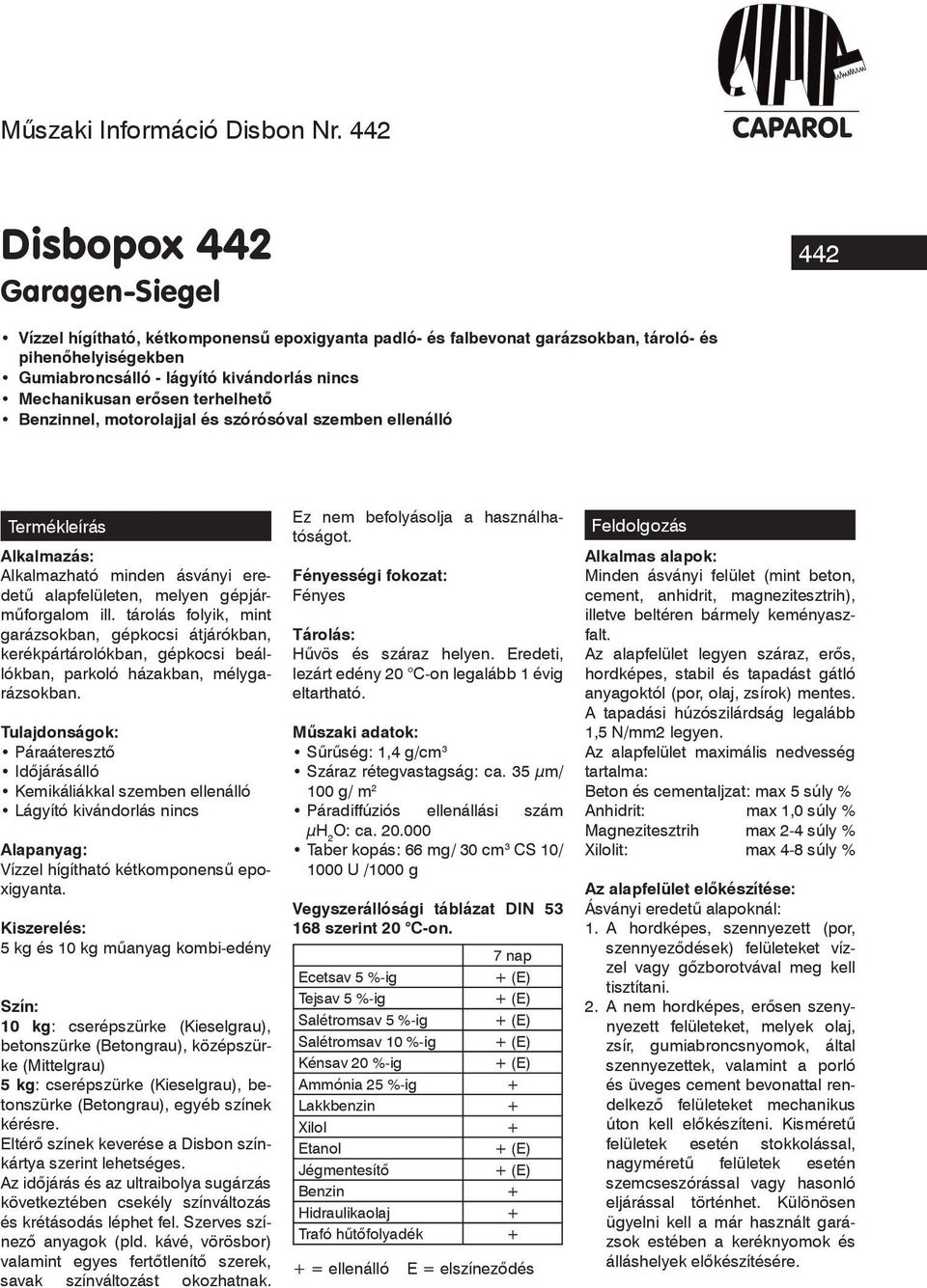 Mechanikusan erôsen terhelhetô Benzinnel, motorolajjal és szórósóval szemben ellenálló Termékleírás Alkalmazás: Alkalmazható minden ásványi eredetû alapfelületen, melyen gépjármûforgalom ill.