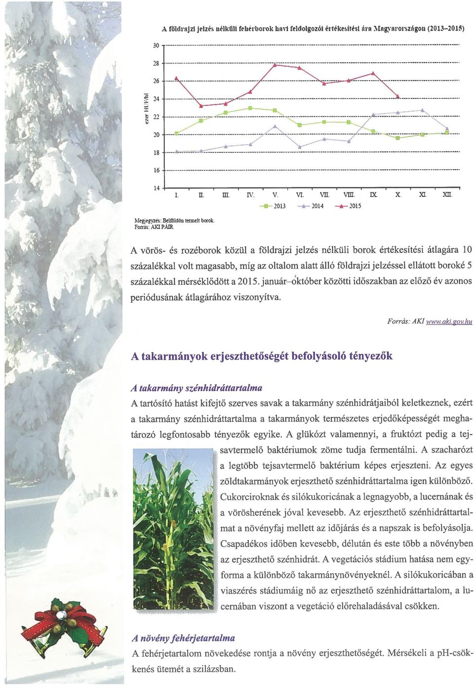 jelzéssel ellátott boroké 5 százalékkal mérséklődött a 2015 január október közötti időszakban az előző év azonos periódusának átlagárához viszonyítva Forrás: AKI wwwakigovhu A takarmányok