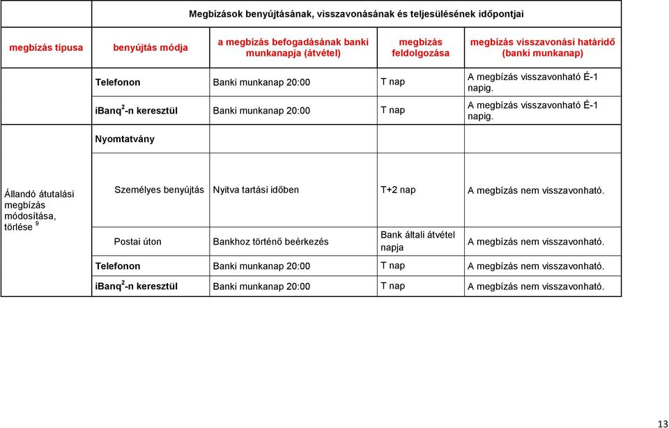 A visszavonható É-1 napig.