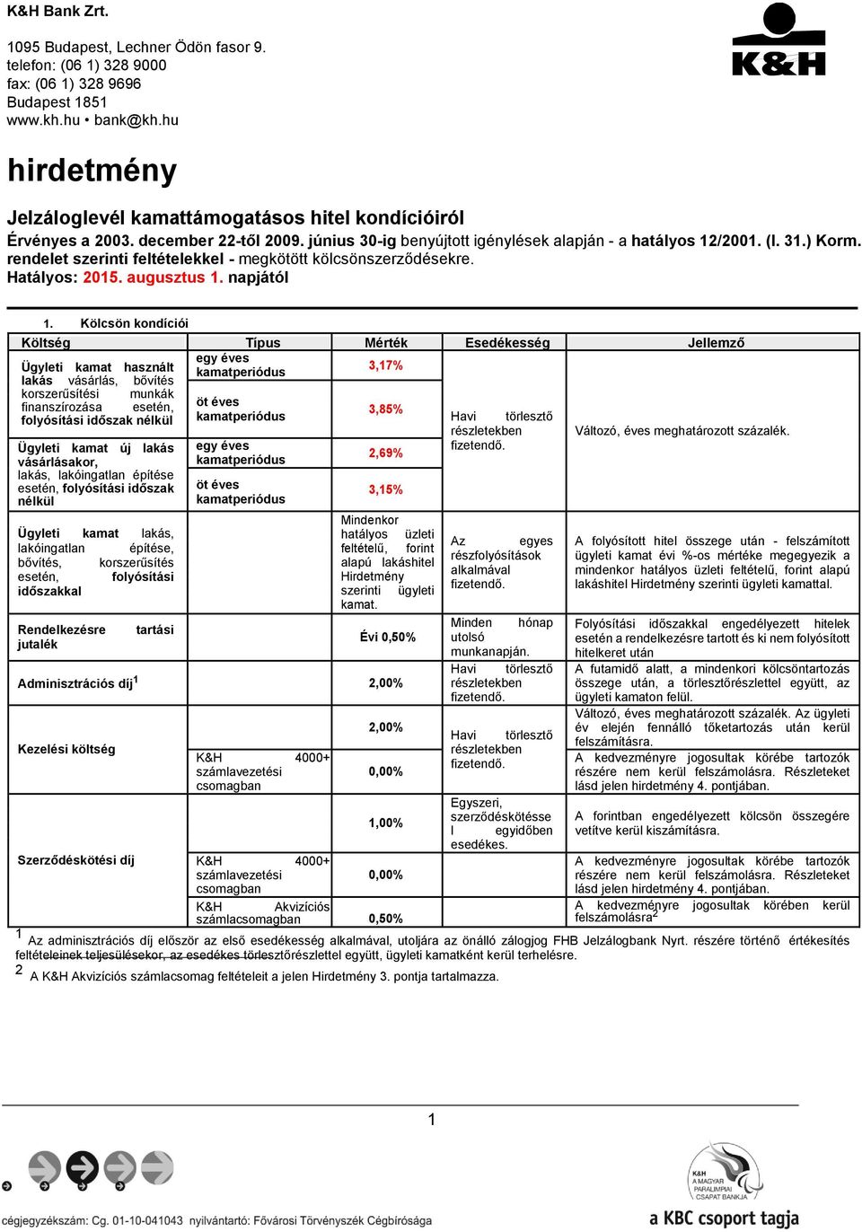 Kölcsön kondíciói Költség Típus Mérték Esedékesség Jellemző egy éves Ügyleti kmt hsznált 3,17% lkás vásárlás, bővítés korszerűsítési munkák finnszírozás esetén, öt éves 3,85% folyósítási időszk