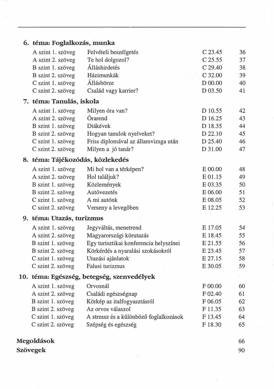 szöveg Órarend D 16.25 43 B szint 1. szöveg Diákévek D 18.35 44 B szint 2. szöveg Hogyan tanulok nyelveket? D 22.10 45 C szint 1. szöveg Friss diplomával az államvizsga után D 25.40 46 C szint 2.