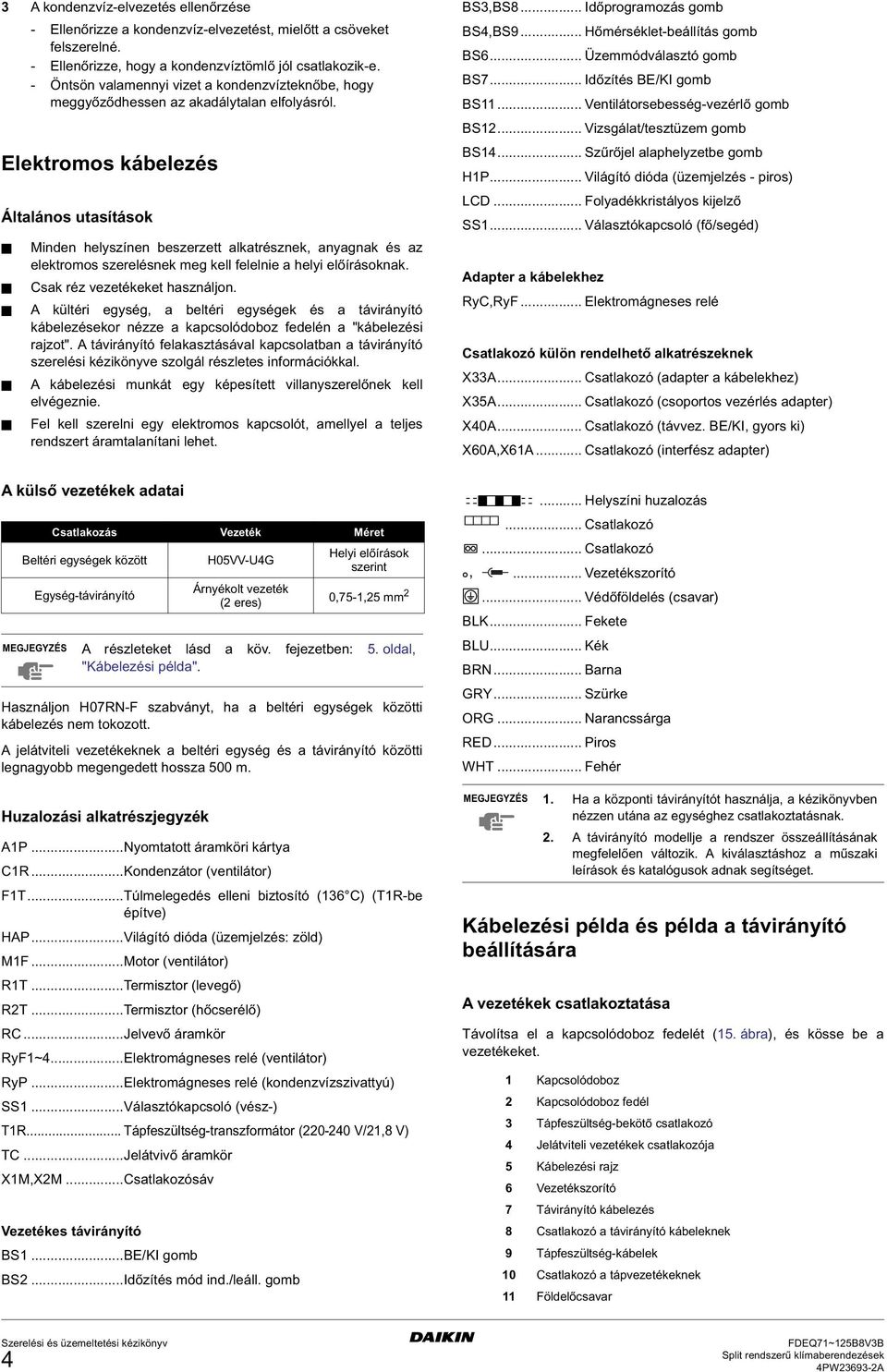 Elektromos kábelezés Általános utasítások Minden helyszínen beszerzett alkatrésznek, anyagnak és az elektromos szerelésnek meg kell felelnie a helyi előírásoknak. Csak réz vezetékeket használjon.