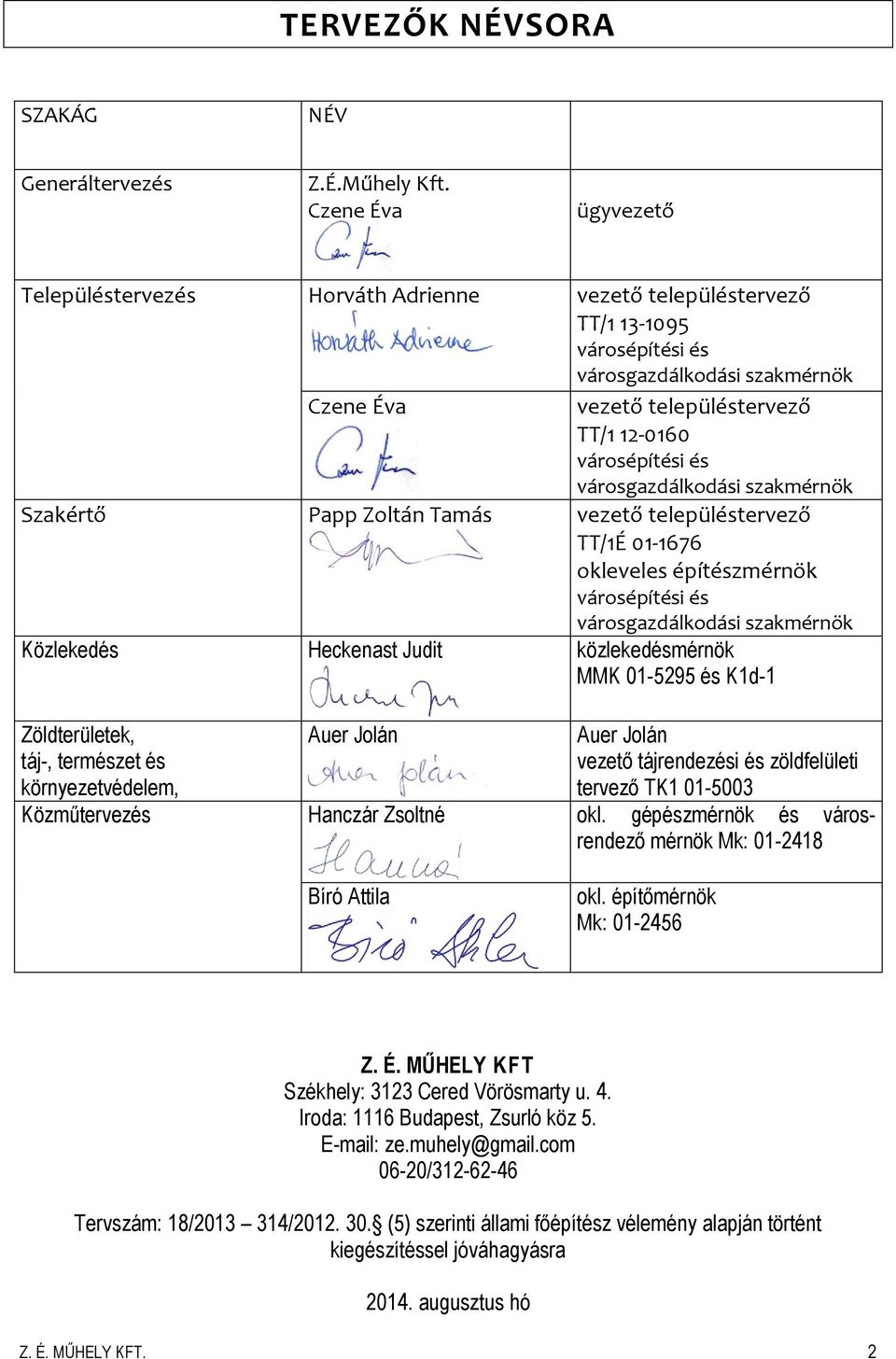 városgazdálkodási szakmérnök Szakértő Papp Zoltán Tamás vezető településtervező TT/1É 01-1676 okleveles építészmérnök városépítési és városgazdálkodási szakmérnök Közlekedés Heckenast Judit