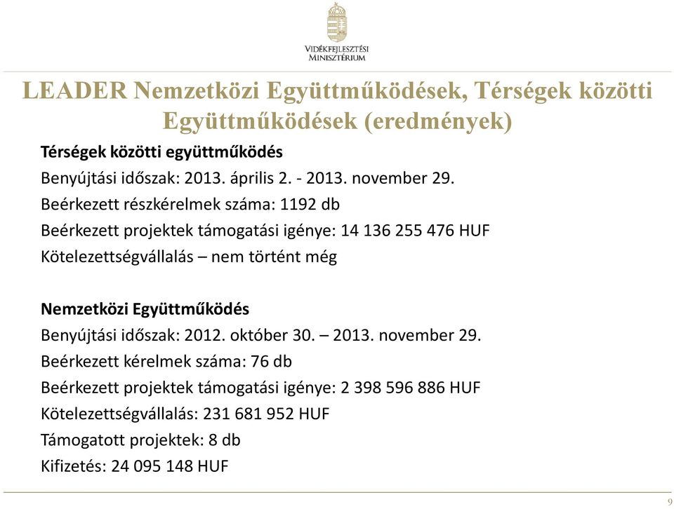 Beérkezett részkérelmek száma: 1192 db Beérkezett projektek támogatási igénye: 14 136 255 476 HUF Kötelezettségvállalás nem történt még