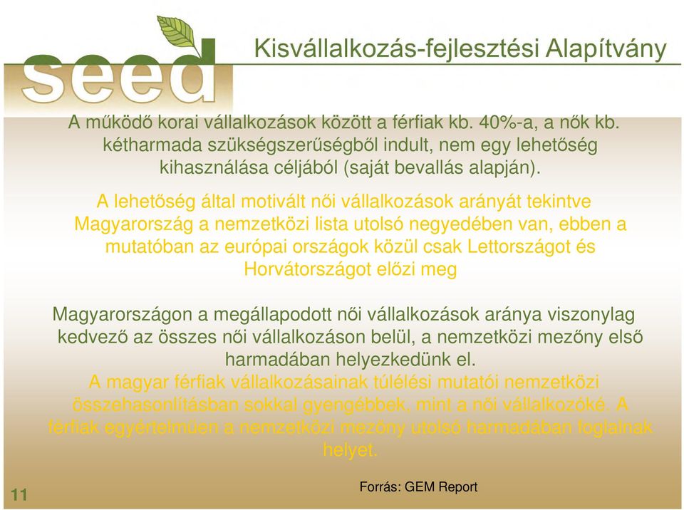 Horvátországot elızi meg Magyarországon a megállapodott nıi vállalkozások aránya viszonylag kedvezı az összes nıi vállalkozáson belül, a nemzetközi mezıny elsı harmadában helyezkedünk el.