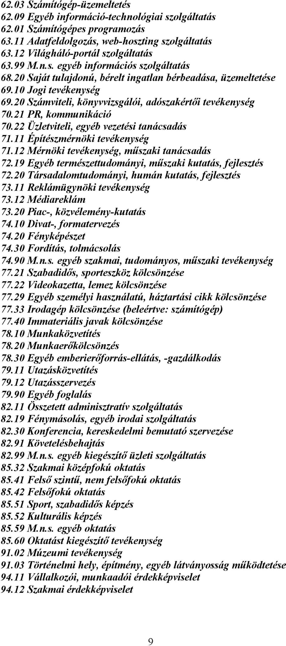 21 PR, kommunikáció 70.22 Üzletviteli, egyéb vezetési tanácsadás 71.11 Építészmérnöki tevékenység 71.12 Mérnöki tevékenység, műszaki tanácsadás 72.