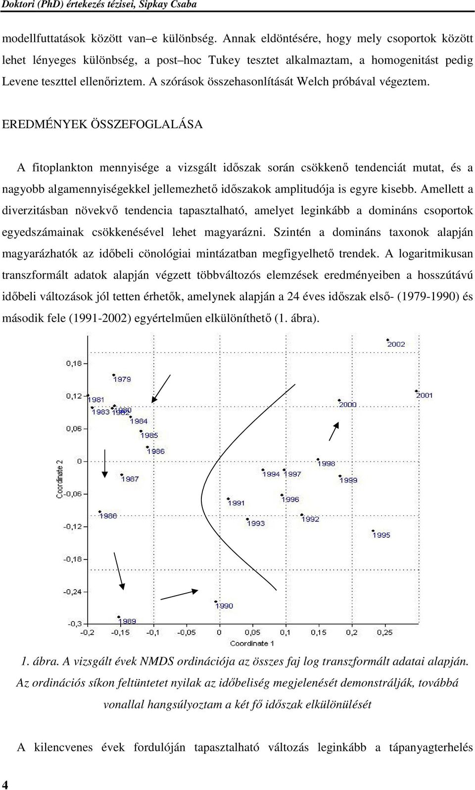 A szórások összehasonlítását Welch próbával végeztem.