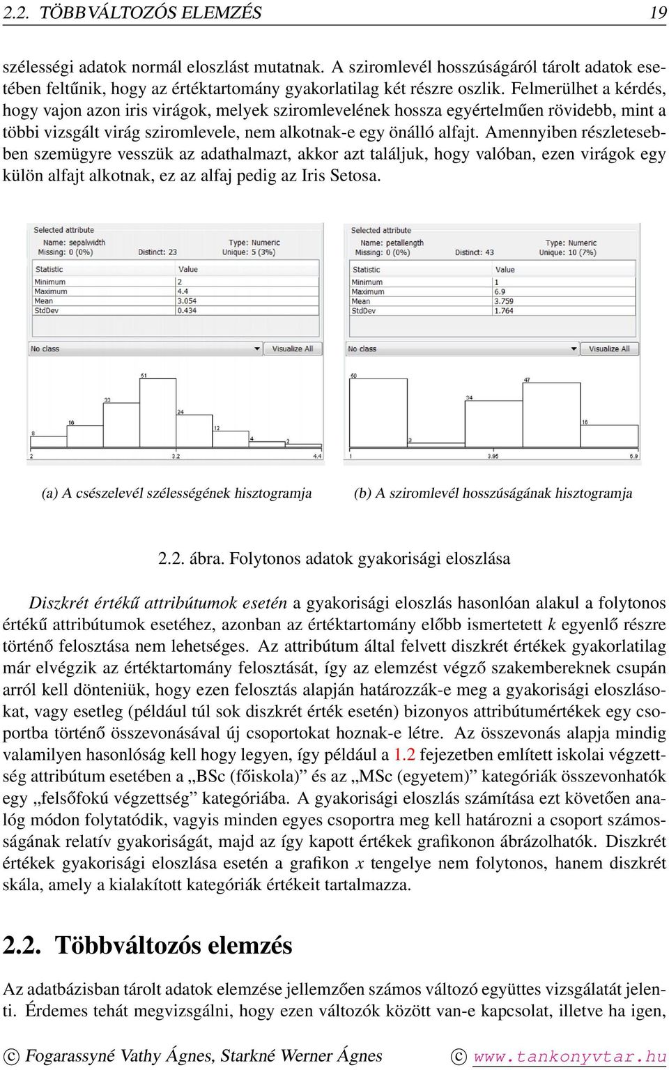 Amennyiben részletesebben szemügyre vesszük az adathalmazt, akkor azt találjuk, hogy valóban, ezen virágok egy külön alfajt alkotnak, ez az alfaj pedig az Iris Setosa.