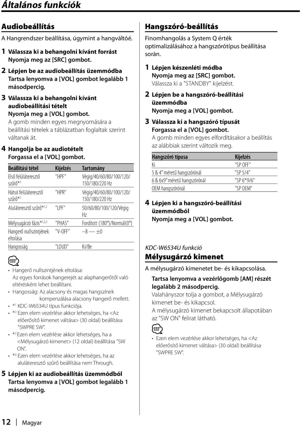 A gomb minden egyes megnyomására a beállítási tételek a táblázatban foglaltak szerint váltanak át. 4 Hangolja be az audiotételt Forgassa el a [VOL] gombot.