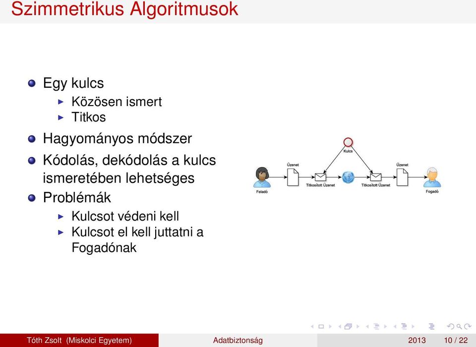 lehetséges Problémák Kulcsot védeni kell Kulcsot el kell